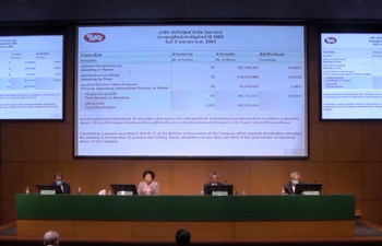 การประชุมสามัญผู้ถือหุ้น ครั้งที่ 1/2563 Date: 04/04/2020